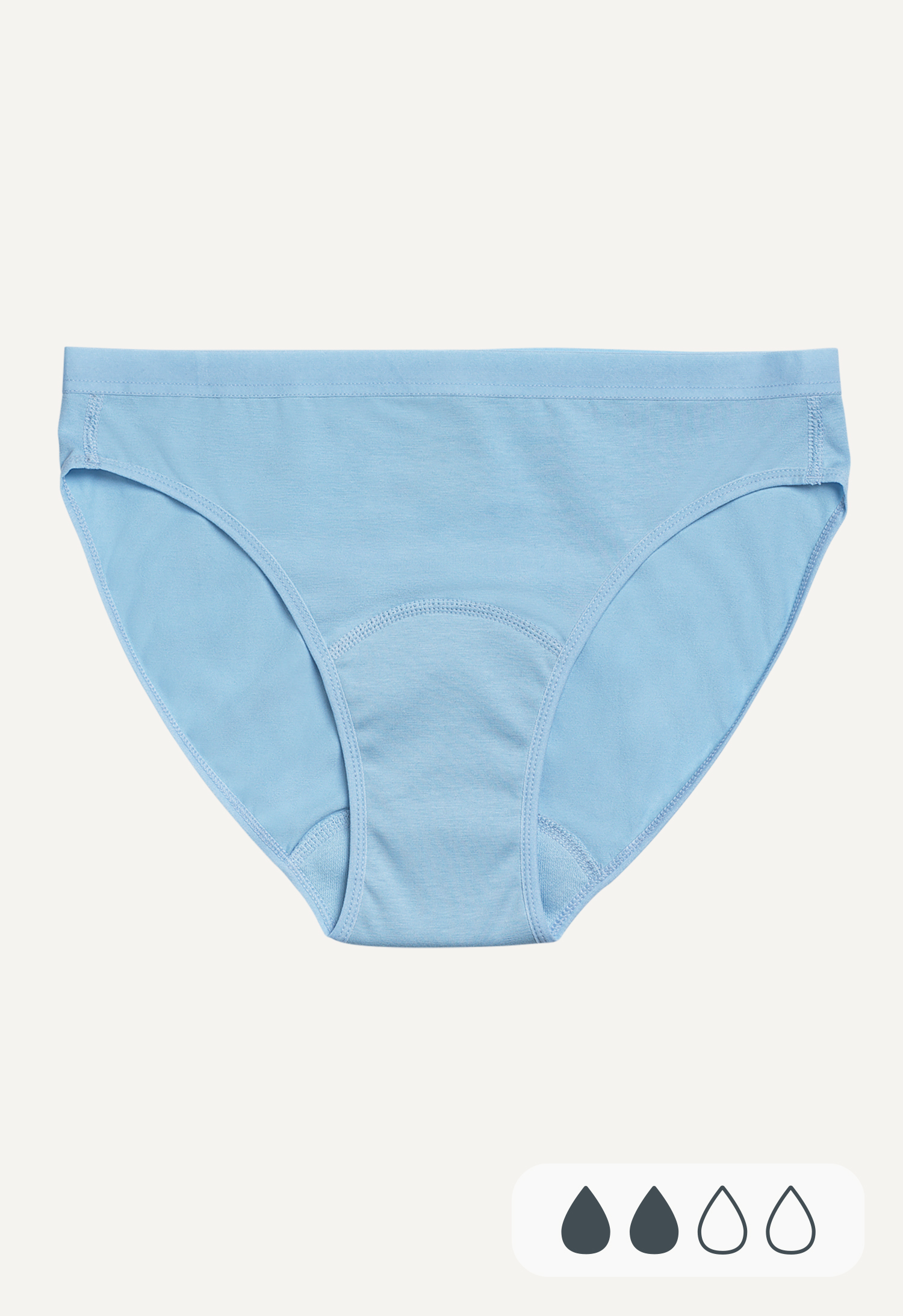 Period Underwear Bikini Light flow, Light Blue